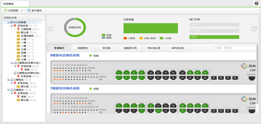 信锐技术智能交换机可视化管理界面